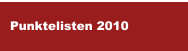 Punktelisten 2010